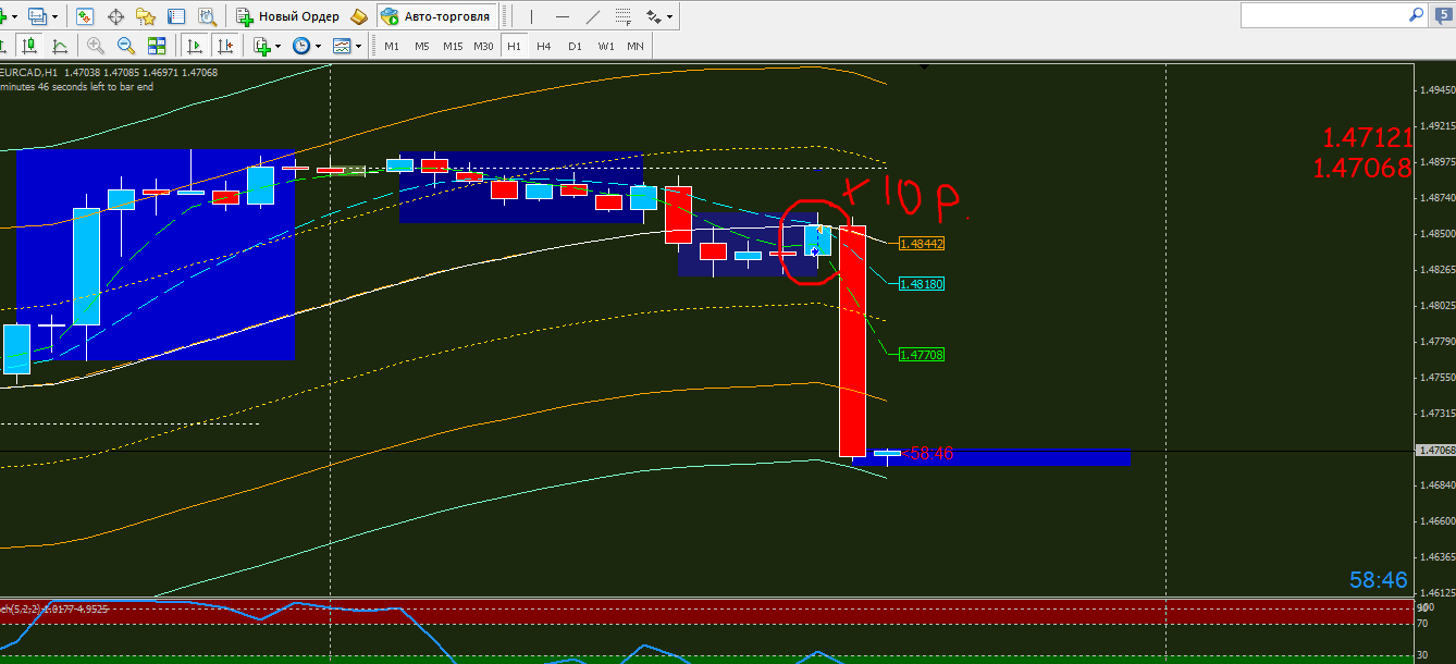 EUR-CAD.png