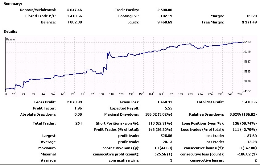 gbp.jpg
