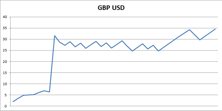 gbp_usd.png