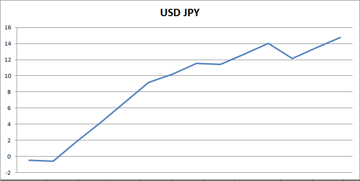 usd_jpy.png