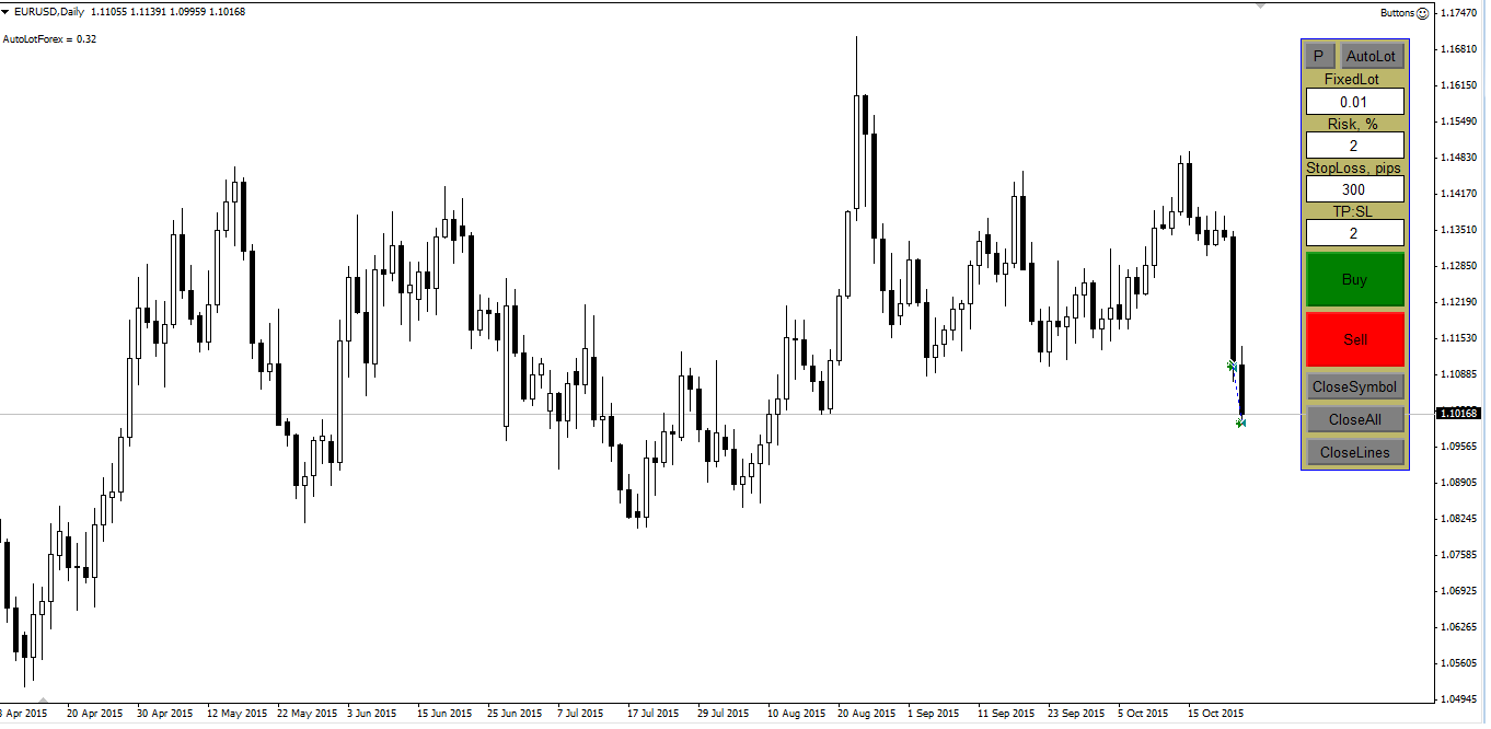 EURUSD.png