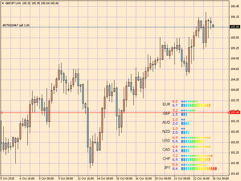 gbpjpy-h4-instaforex-group.png