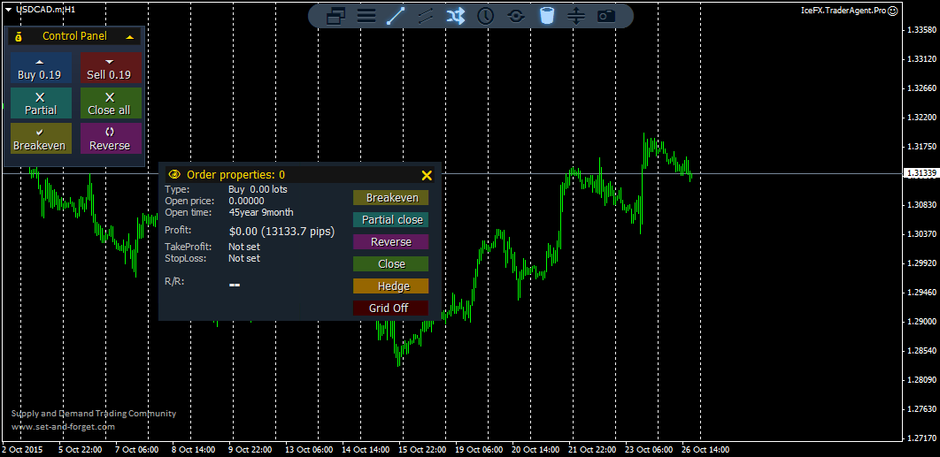USDCAD.mH1.png