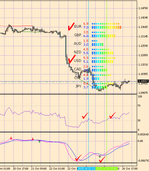 EURUSD1.png