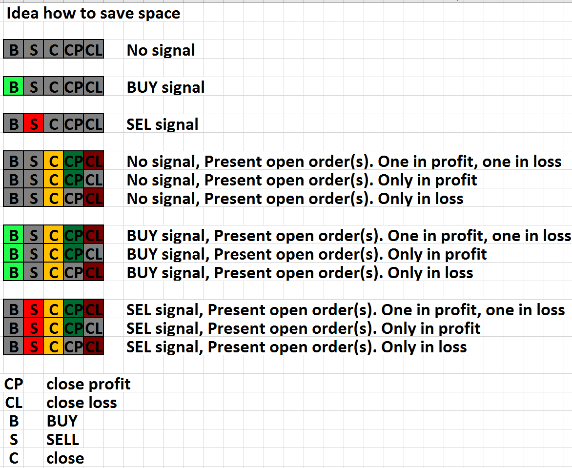 Idea_how_to_save_space-2.png