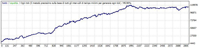 TFOT_EA_EURUSD_default.gif