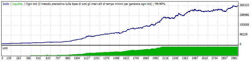 TFOT_8_EURUSD_Default.gif
