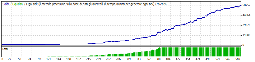 Golden_Rush.gif