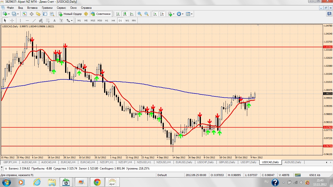 USDCAD.jpg