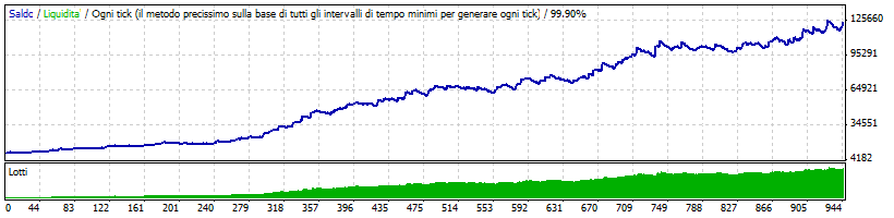TFOT_EA_EURUSD_2nd_Face.gif