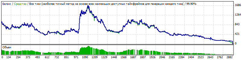 supertrader-2015-m5-default.gif