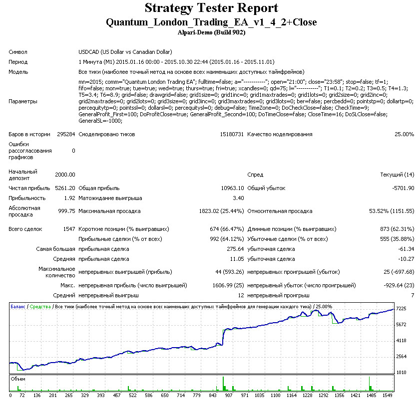 USDCAD.jpg