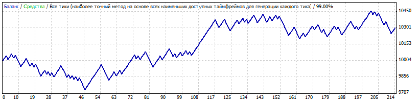 азия_тп1_gmt_0.gif