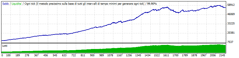 Moonlight_EA_EURUSD.gif