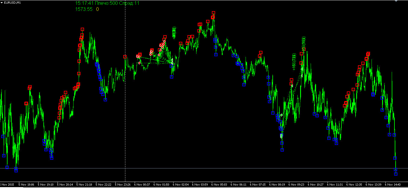 EURUSD.jpg