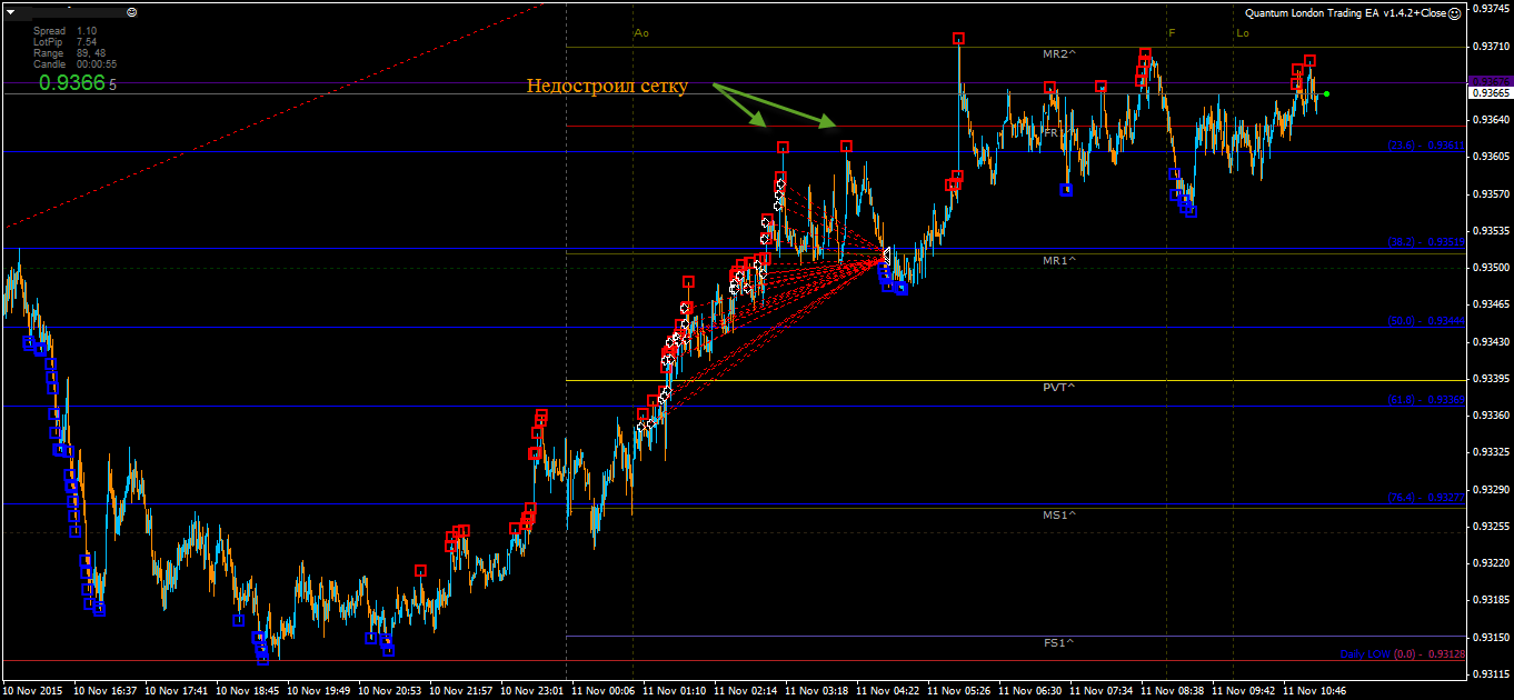 AUDCAD-Ночь-11.11.png