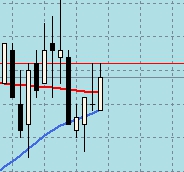 177973_RoboForex-Fix_-_EURUSDM15.jpg