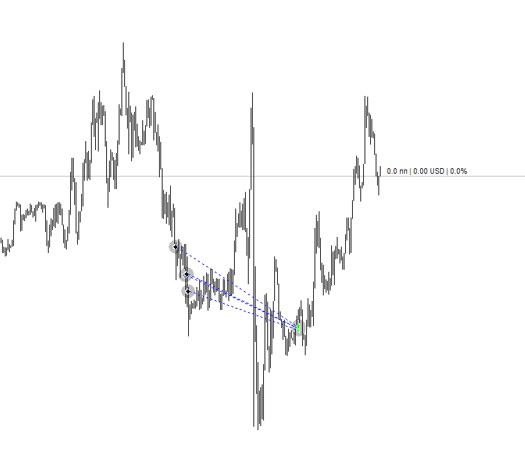 gbpusd-11.11.15.png