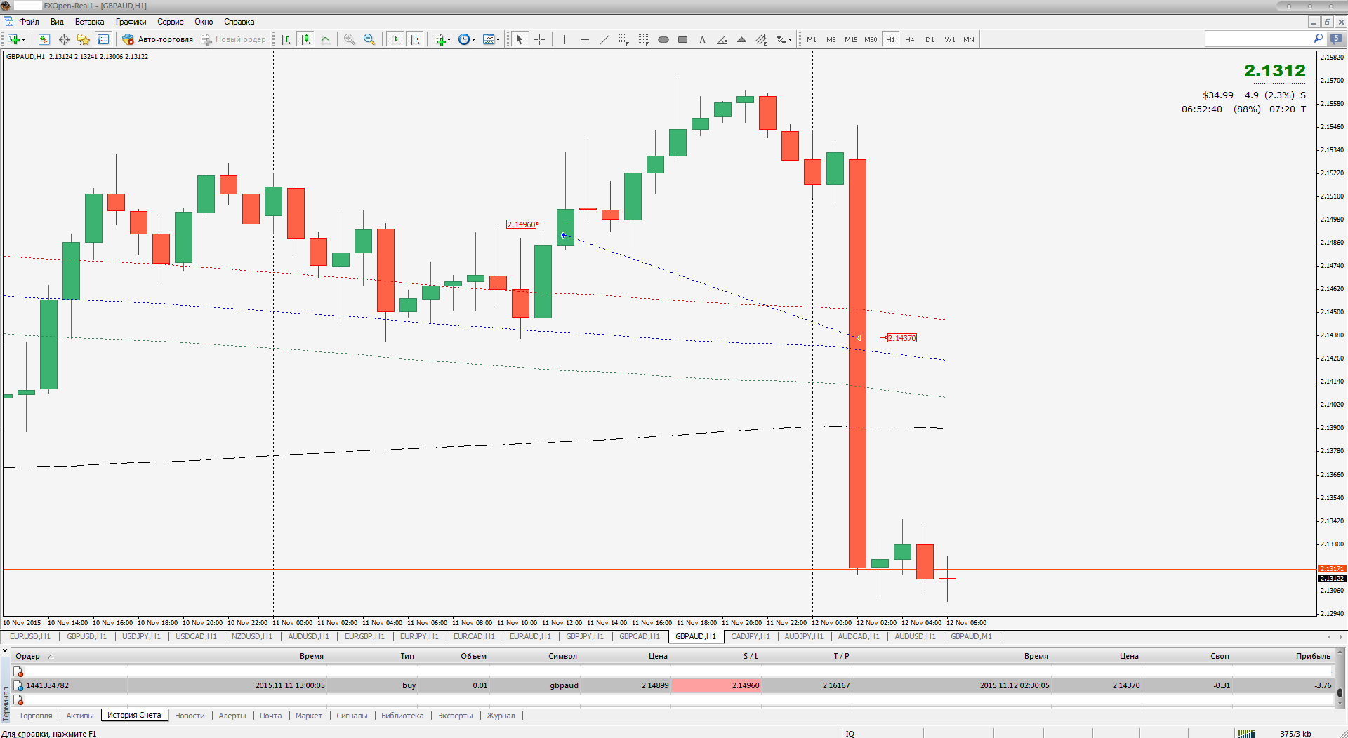 fx-open-today.png