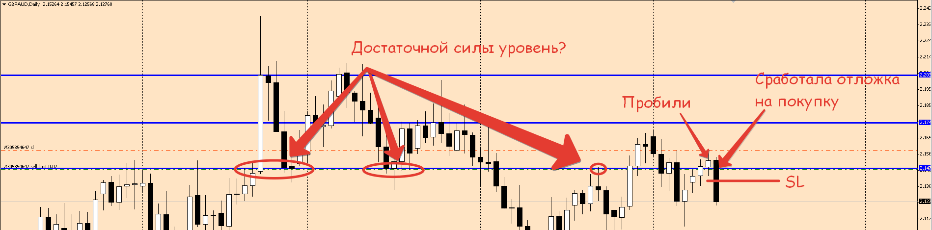 GBPAUD.png