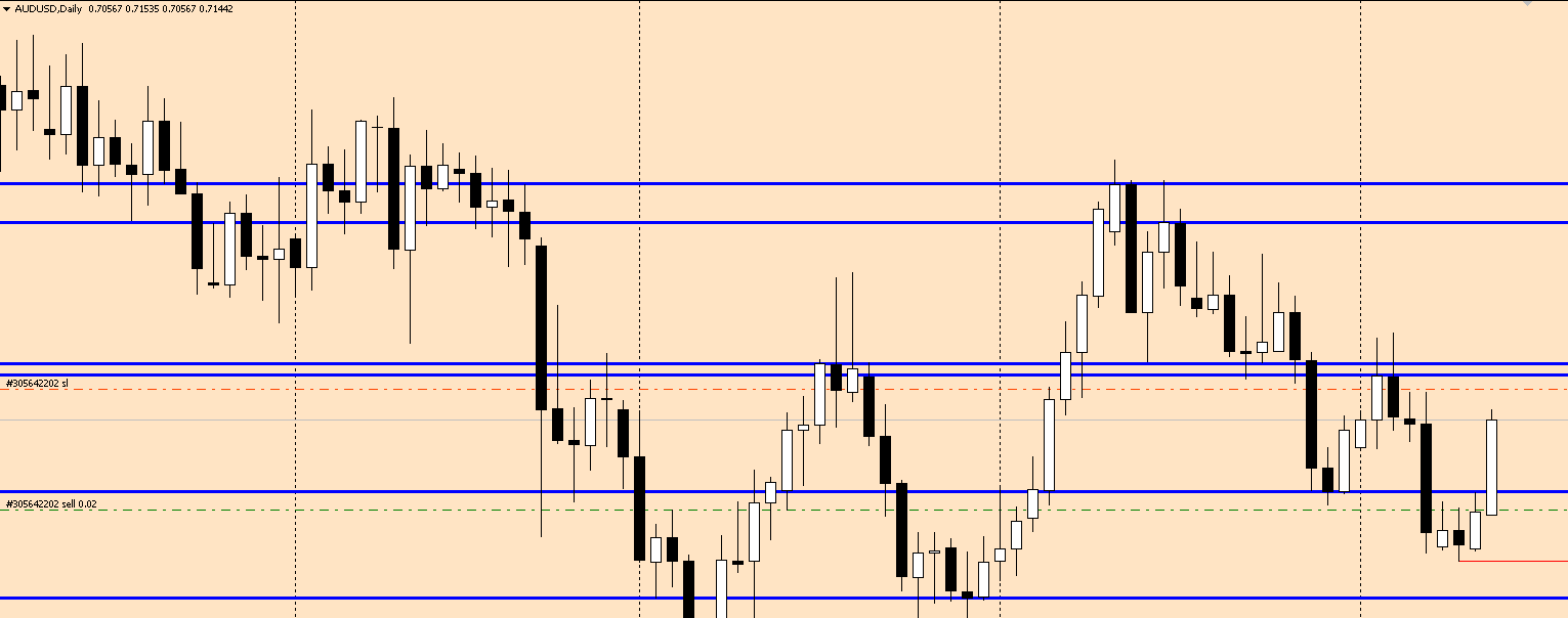 AUDUSD.png