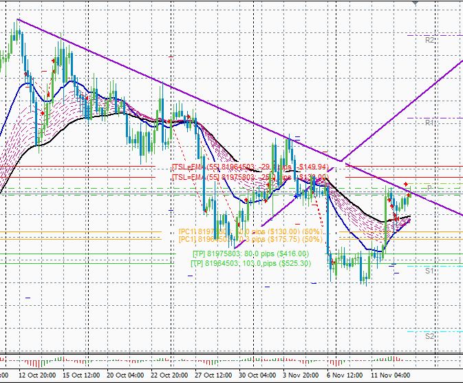 AudUsd_13.JPG