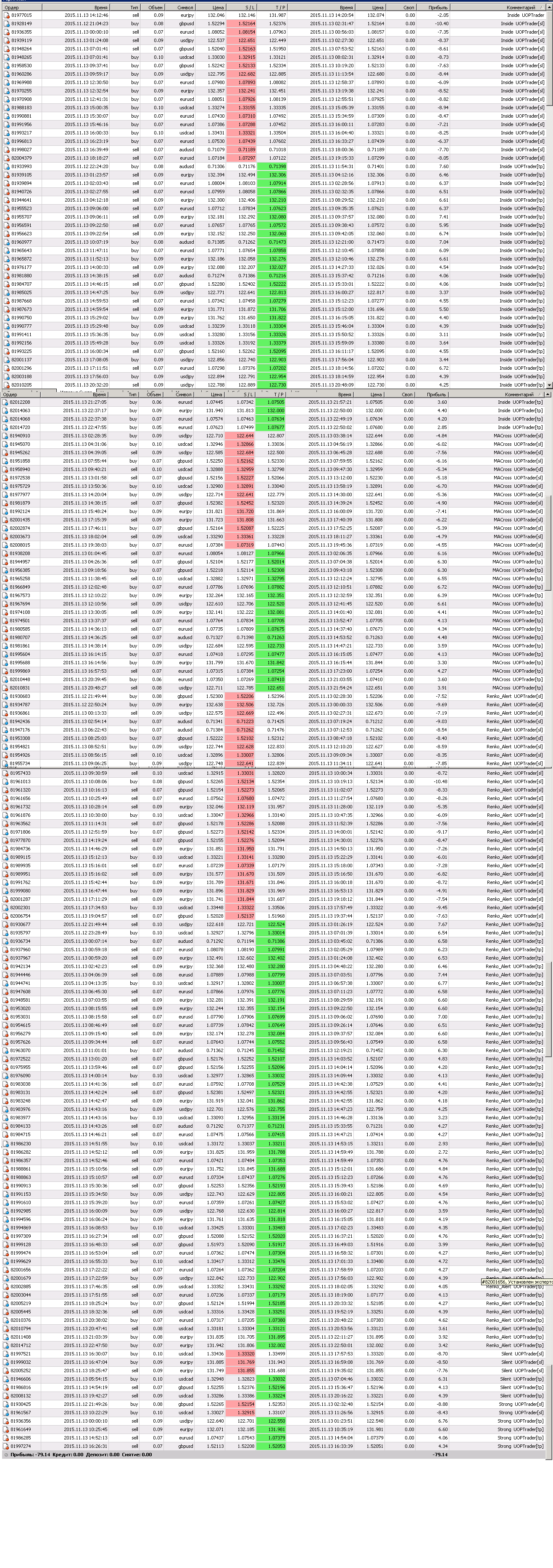 testdrive-by-comments13.11.2015.gif