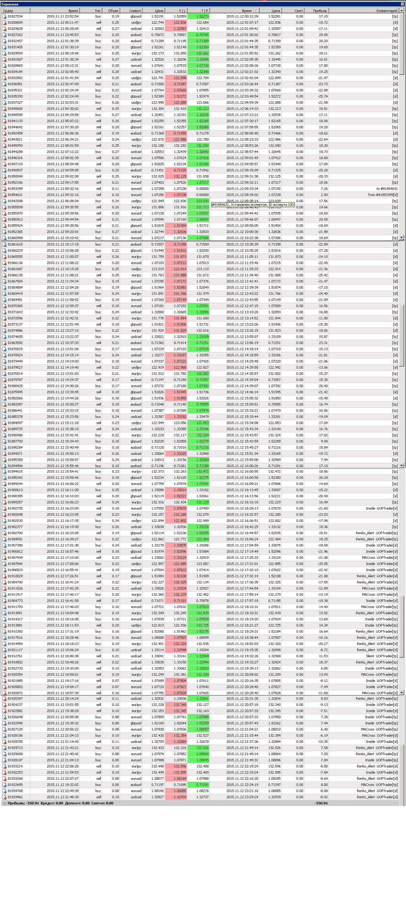 testdrive-by-date12.11.2015.gif