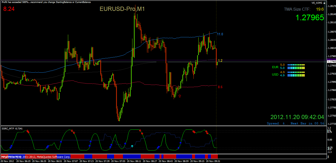 eur1.gif