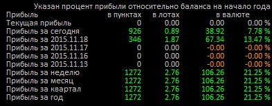 Итог_дня.jpg