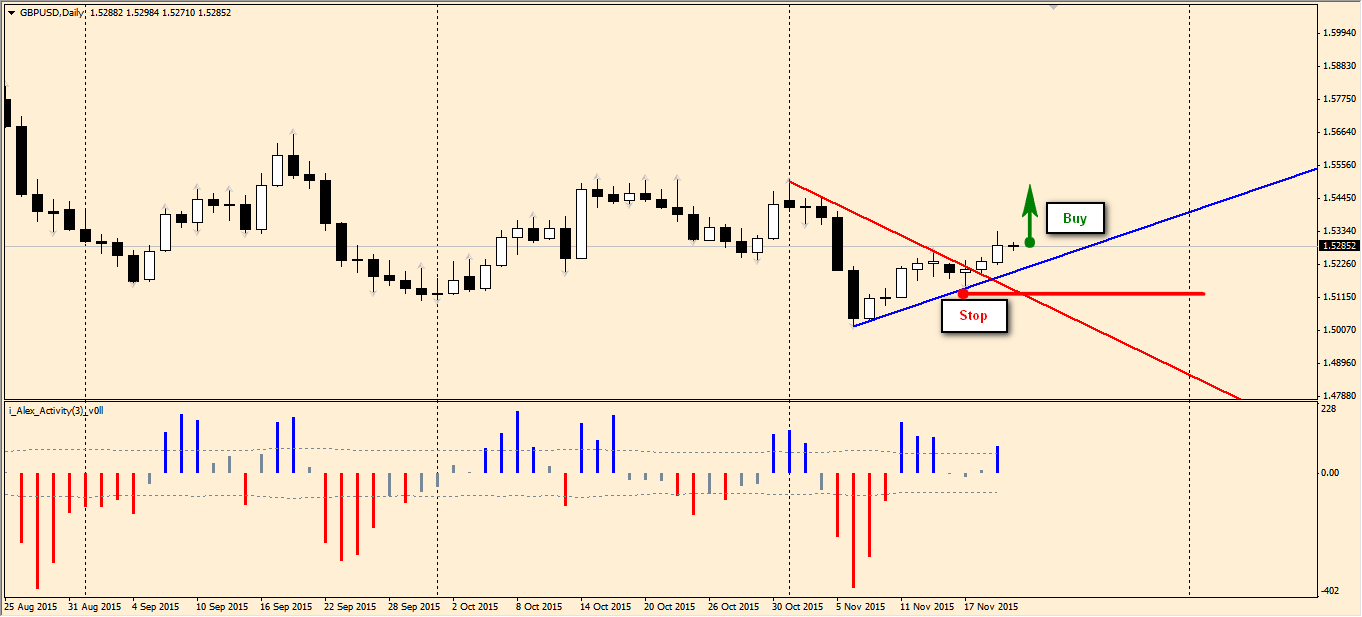 GBP-USD_21-11.png
