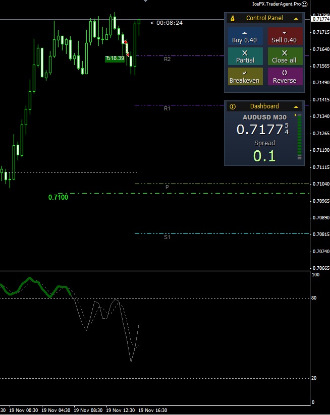 audusd.jpg