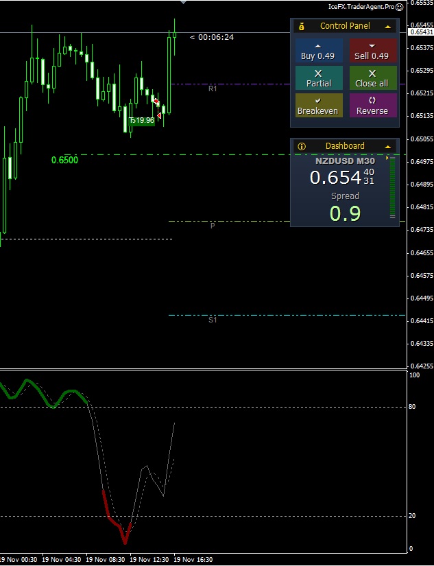 nzdusd.jpg
