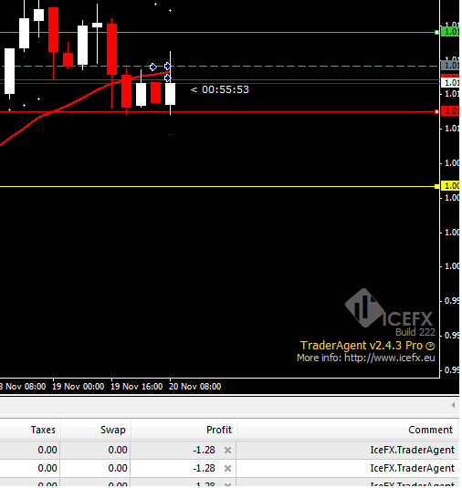 USDCHF_11-20-2015.png