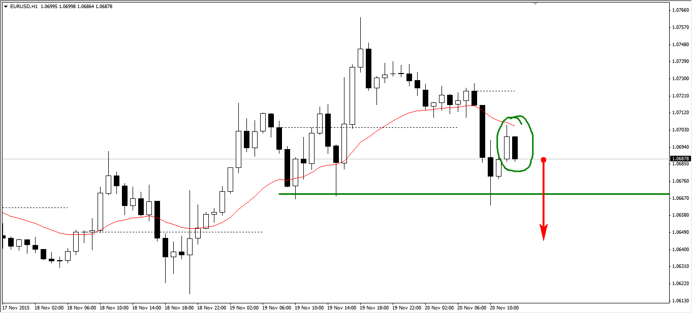 Eur-usd20-11.png