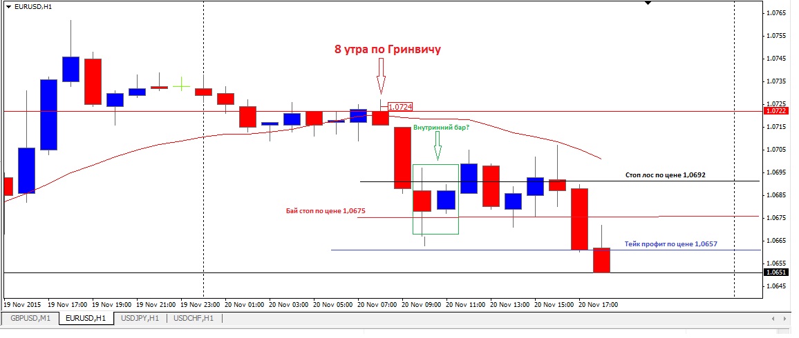 EURUSD_H1.jpg
