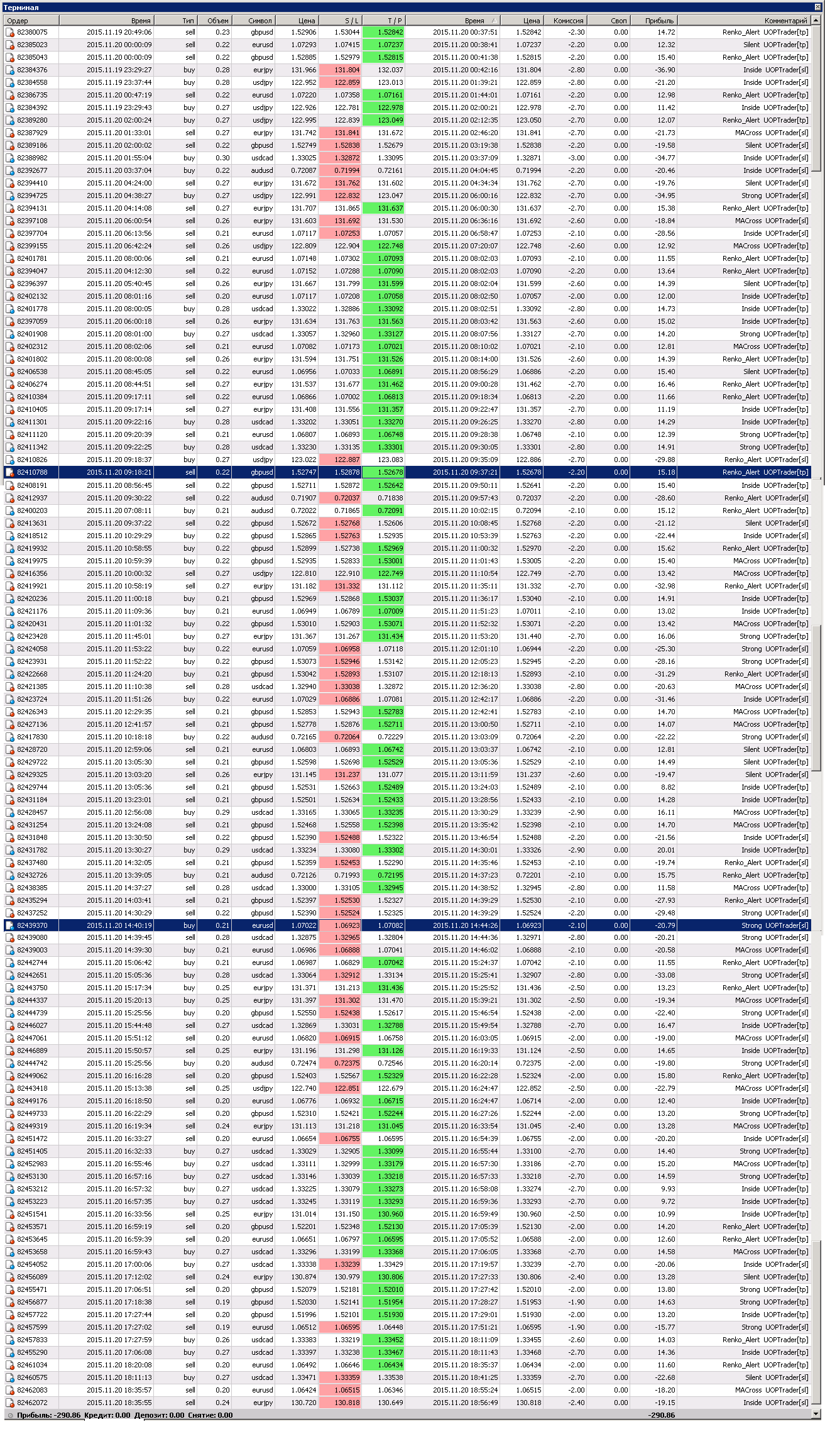 testdrive-by-date20.11.2015.gif