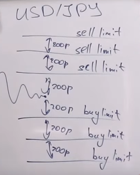 Non_Farm.png