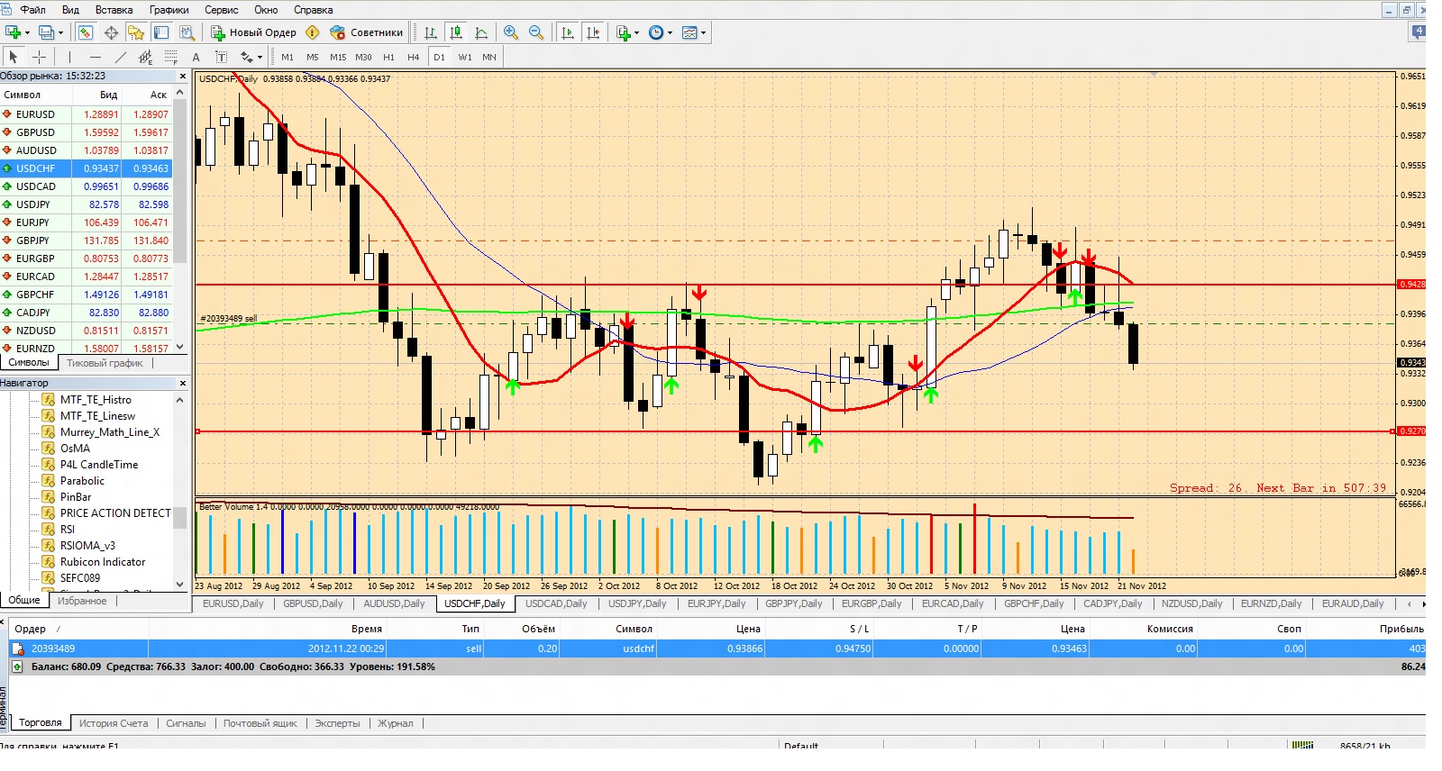 USDCHF.jpg