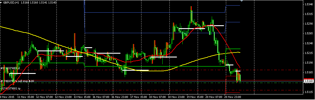GBPUSD.png