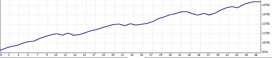 IB_GBPUSD.jpg