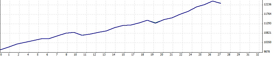 IB_GBPJPY.jpg
