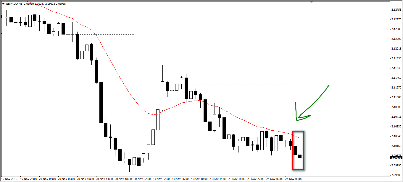 2015-11-24GBPaud_105237.png