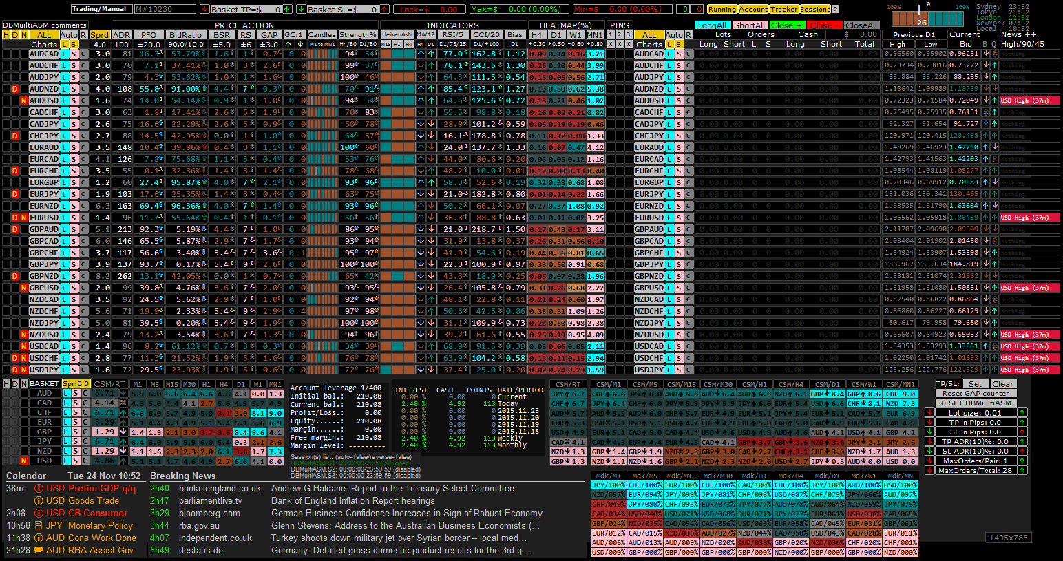 DBMultiASM_AllVisible.png