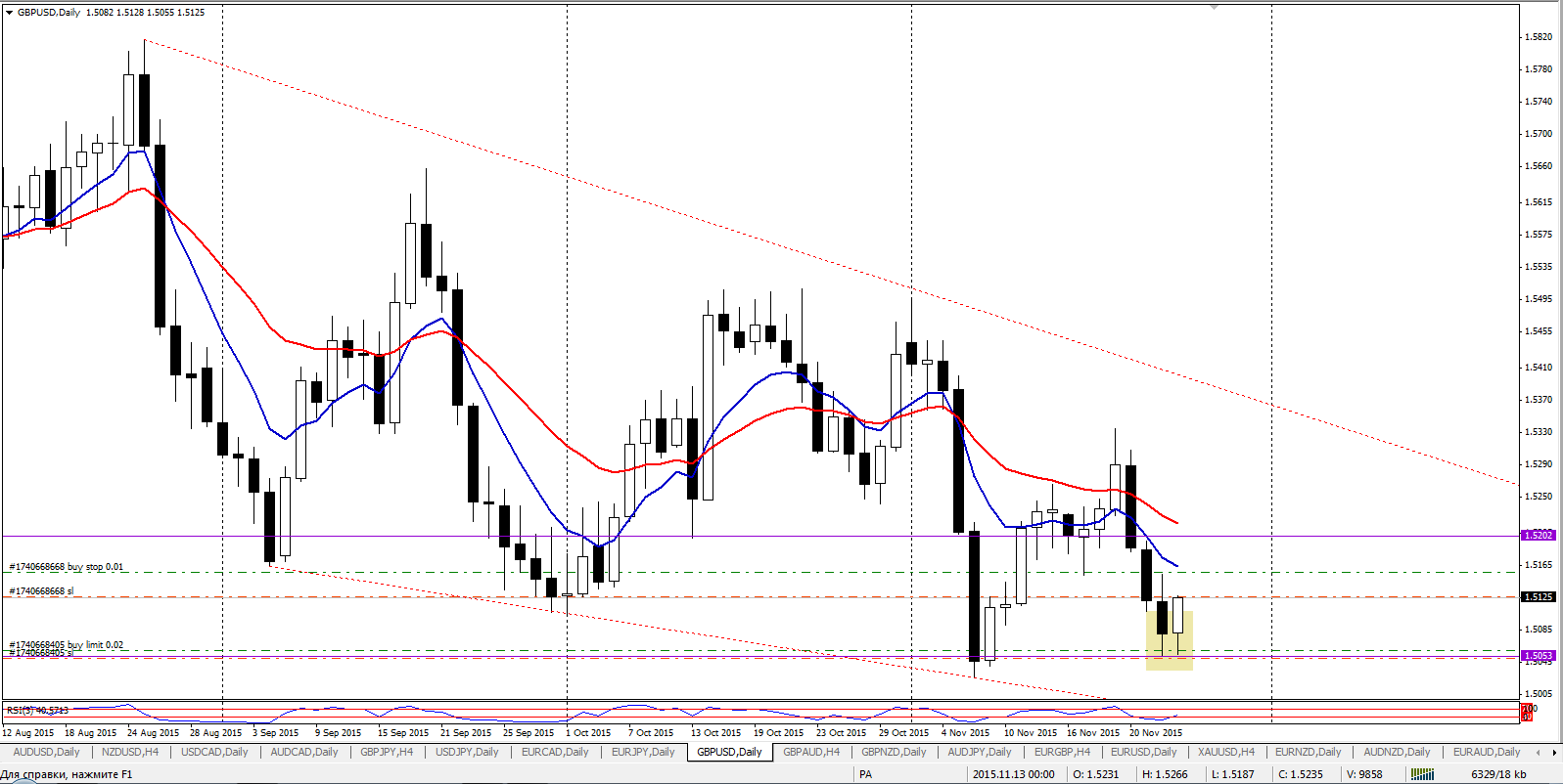 GBPUSD_25_11.png