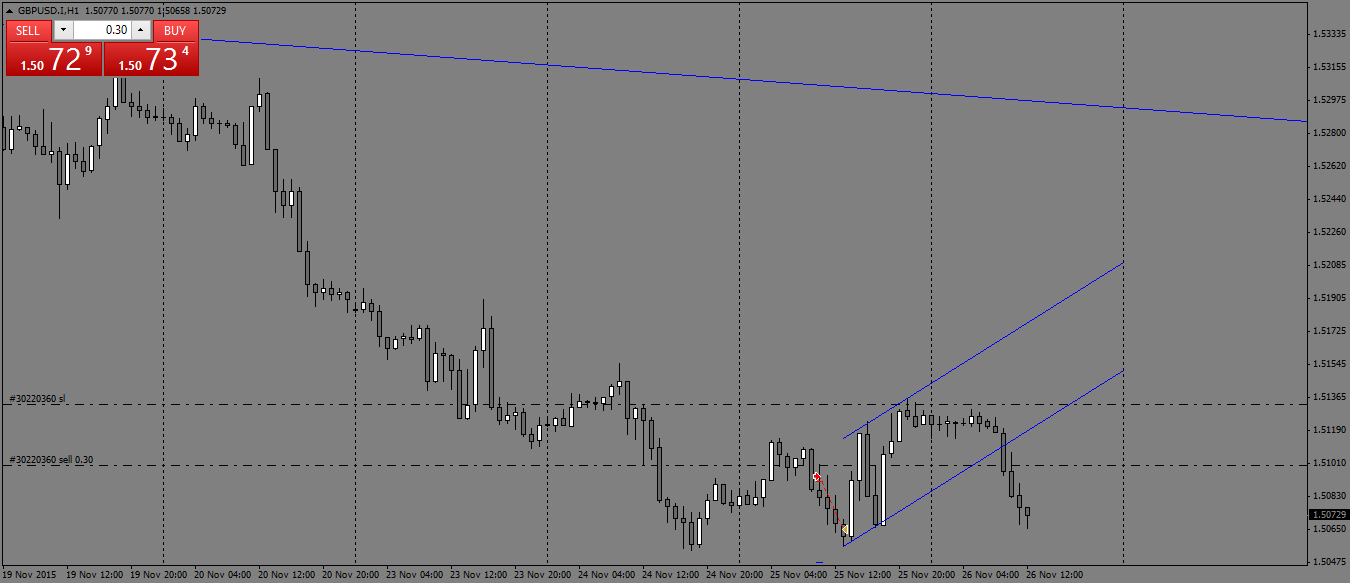 GBPUSD.IH1.png