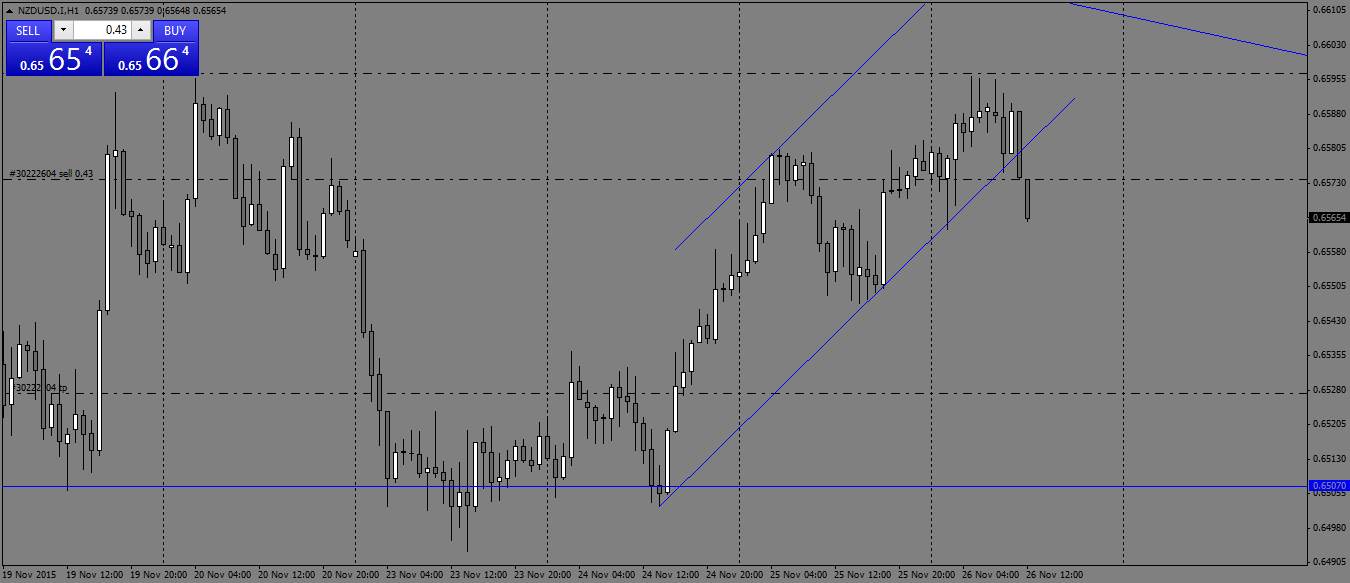 NZDUSD.IH1.png