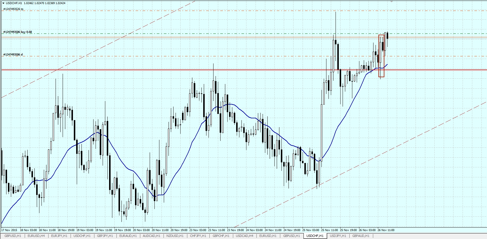 usdchf.jpg