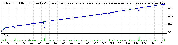 dx1.gif