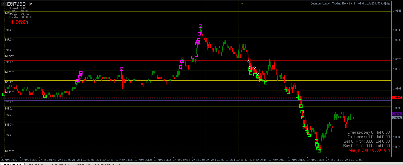 ql-eur-27.11.gif
